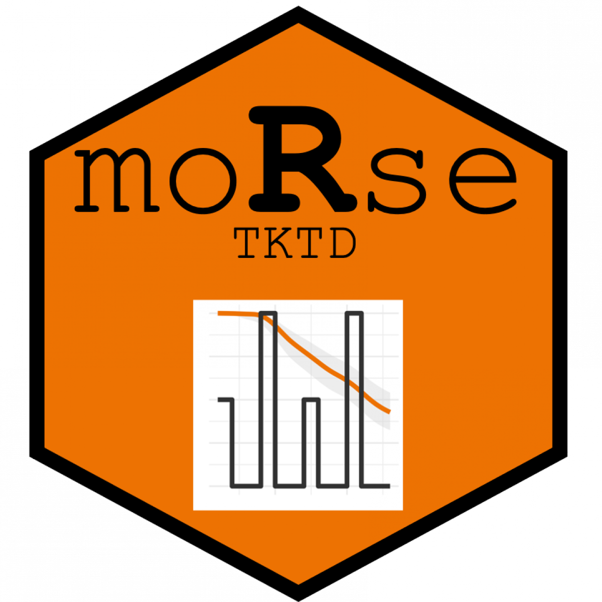Training course on GUTS Modelling : From the Theory to the Practice